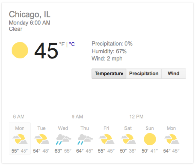 Although it’s getting a bit warmer in Chicago, it’s still too brisk for me.