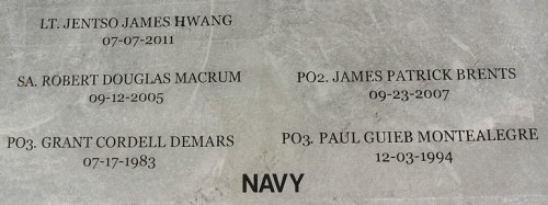 #2399-(navy-names)